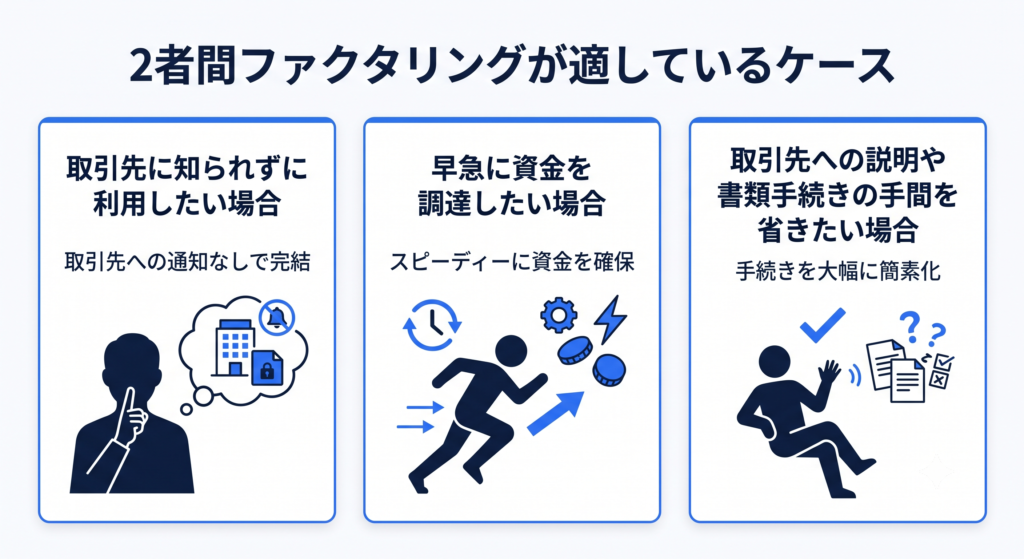 2者間ファクタリングが適しているケース