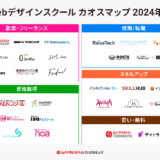 株式会社SAMURAIがWebデザインスクールの2024年版カオスマップを公開
