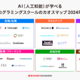 SAMURAI、2024年版「AI（人工知能）が学べるプログラミングスクール」カオスマップを公開
