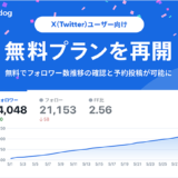 株式会社SocialDogが運営するSNS管理ツール「SocialDog(ソーシャルドッグ)」は、X(Twitter)ユーザー向けに無料プランを再開。Freeプランに加入中のユーザーは、Xアカウントの連携が1つまで可能になり、「フォロワー数などの基本的な指標の推移の確認(フォロワー数/フォロー数/FF比{フォロワー数÷フォロー数で計算される比率})」「予約投稿」が可能に。