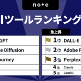 note、2024年の投稿データを基にした生成AIツールランキングを発表 総合ランキングはChatGPTが首位