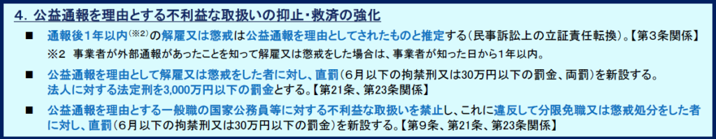 公益通報者保護法の一部を改正する法律（概要）
４．公益通報を理由とする不利益な取扱いの抑止・救済の強化
 通報後１年以内（※２）の解雇又は懲戒は公益通報を理由としてされたものと推定する（民事訴訟上の立証責任転換）。【第３条関係】
※２ 事業者が外部通報があったことを知って解雇又は懲戒をした場合は、事業者が知った日から１年以内。
 公益通報を理由として解雇又は懲戒をした者に対し、直罰（６月以下の拘禁刑又は30万円以下の罰金、両罰）を新設する。
法人に対する法定刑を3,000万円以下の罰金とする。【第21条、第23条関係】
 公益通報を理由とする一般職の国家公務員等に対する不利益な取扱いを禁止し、これに違反して分限免職又は懲戒処分をした者
に対し、直罰（６月以下の拘禁刑又は30万円以下の罰金）を新設する。【第９条、第21条、第23条関係】