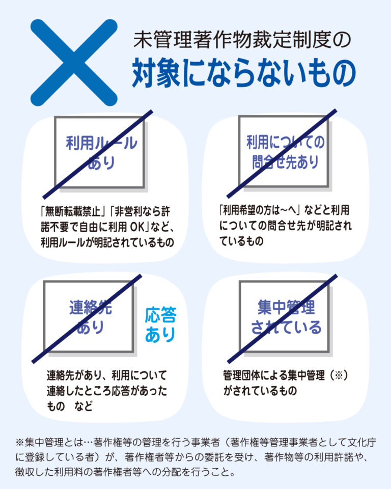 著作物が勝手に使われる！？ 2026年から施行される未管理著作物裁定