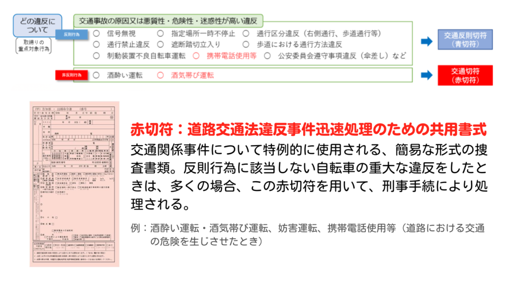 「赤切符」とは、道路交通法違反事件迅速処理のための共用書式。交通関係事件について特例的に使用される、簡易な形式の捜査書類。反則行為に該当しない自転車の重大な違反をしたときは、多くの場合、赤切符を用いて、刑事手続により処理される。