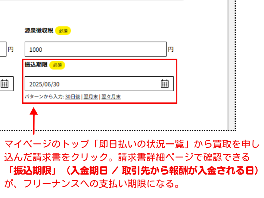 専用お支払いページ 請求書買取の報酬先払いサービス「即日払い」取引先からの支払いが遅れ