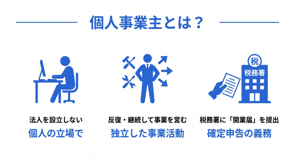 個人事業主とは？