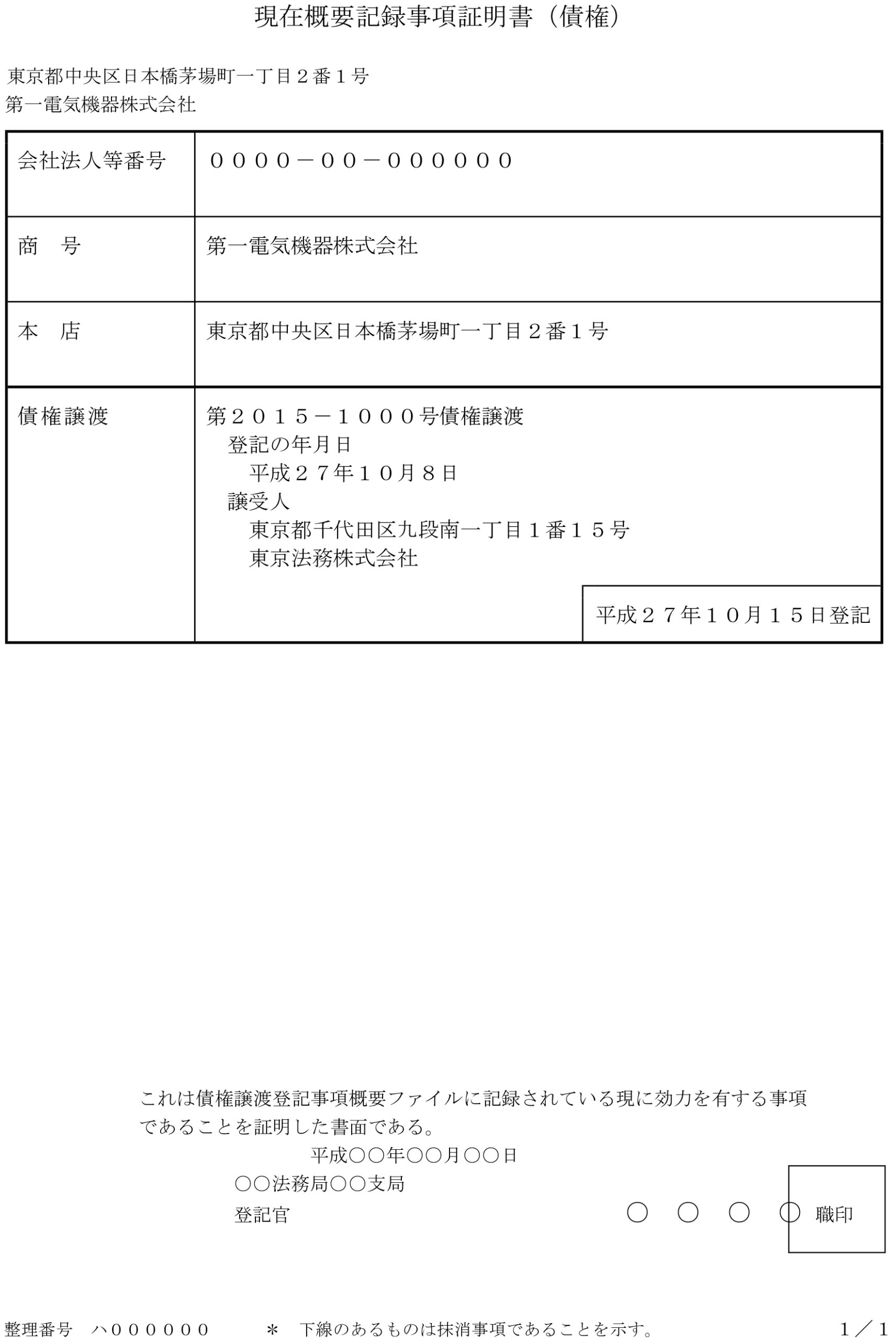 法人向けファクタリングは「手軽さと安全性」で比較！ 債権譲渡登記
