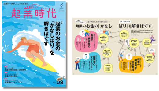 資金面の課題解決ノウハウを凝縮、freeeが起業・開業の専門誌『起業時代』第8弾を発売