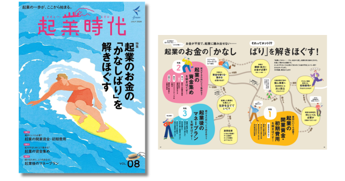 資金面の課題解決ノウハウを凝縮、freeeが起業・開業の専門誌『起業時代』第8弾を発売