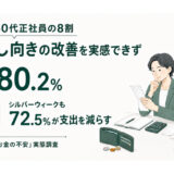 30〜50代正社員の8割が「暮らし向きが良くなった実感はない」と回答、株式会社Hajimariが会社員の「お金の不安」を実態調査