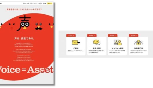 NTT西日本の社内独立組織「VOICENCEカンパニー」が声優などの実演家や企業向けに「声の相談窓口」を開設