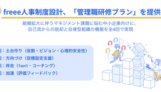 管理職の自己流マネジメントから脱却 freee人事制度設計が「管理職研修プラン」を提供開始
